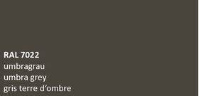 Fenêtre de toit OptiLight VK