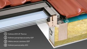 Kit de raccordement d'étanchéité FAKRO XDK (XDP + XDS)