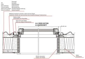 Raccordement Skyfens Supro F pour les tuiles de toiture