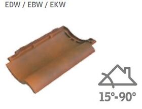 Raccordement VELUX EKW | 2 fenêtres côte à côte | Pour matériaux de toiture profilés jusqu'à 120 mm | A=10-16cm