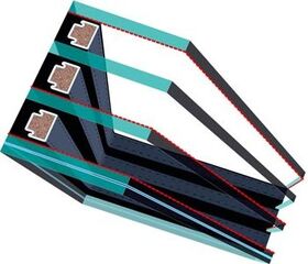 Triple-chamber U8 glazing unit