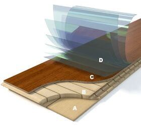 Parquet Chêne Askania Grande