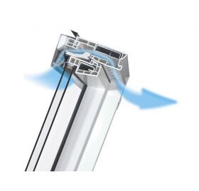 Fenêtre de toit OptiLight PVC | Double vitrage