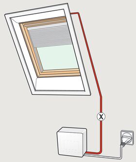 Système de contrôle VELUX INTEGRA KUX 110 EU
