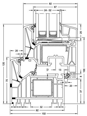 Schüco Living MD | Fenêtres et portes en PVC