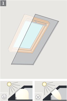 VELUX BBX 0000