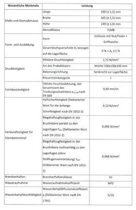 Bloc béton cellulaire SOLBET PP2-035